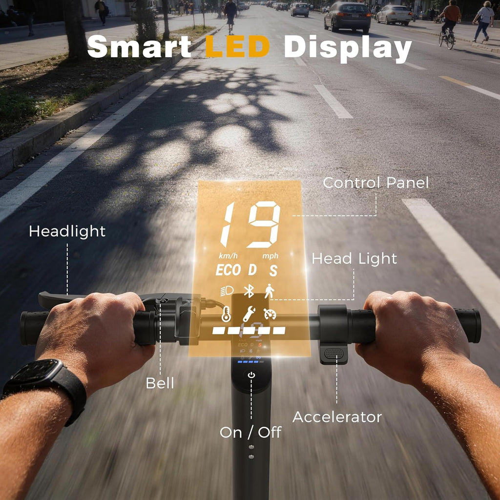Electric Scooter for Adults，Top Speed 19/22 MPH，Range 19/22/28 Miles，8.5”/10" Tires，E-Scooter with Dual Suspension for Commuting, APP Control