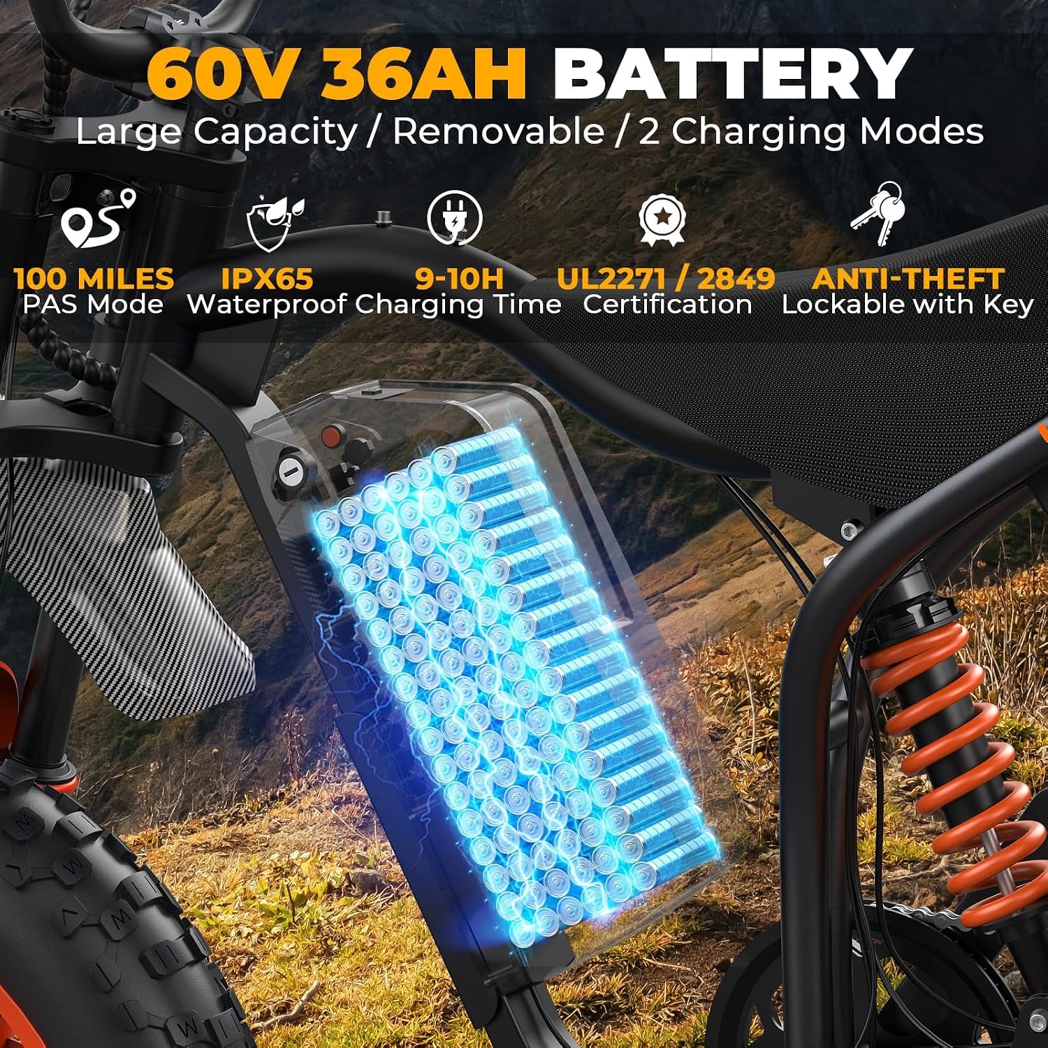 All-Terrain Fat Tire Electric Bike for Adults | 5000W Motor, 60V 36Ah Battery, 45 MPH & 110-Mile Range, Dual Hydraulic Brakes
