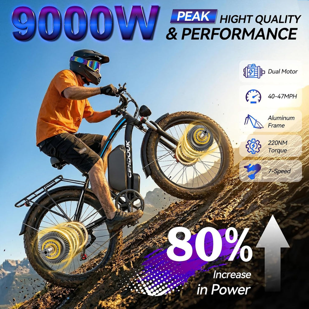 Dual Motor All-Terrain Electric Bike (2026 Upgrade) | 9000W Peak, 58V 36Ah Battery, 47 MPH, 24" Fat Tires, 105-Mile Range with Hydraulic Brakes