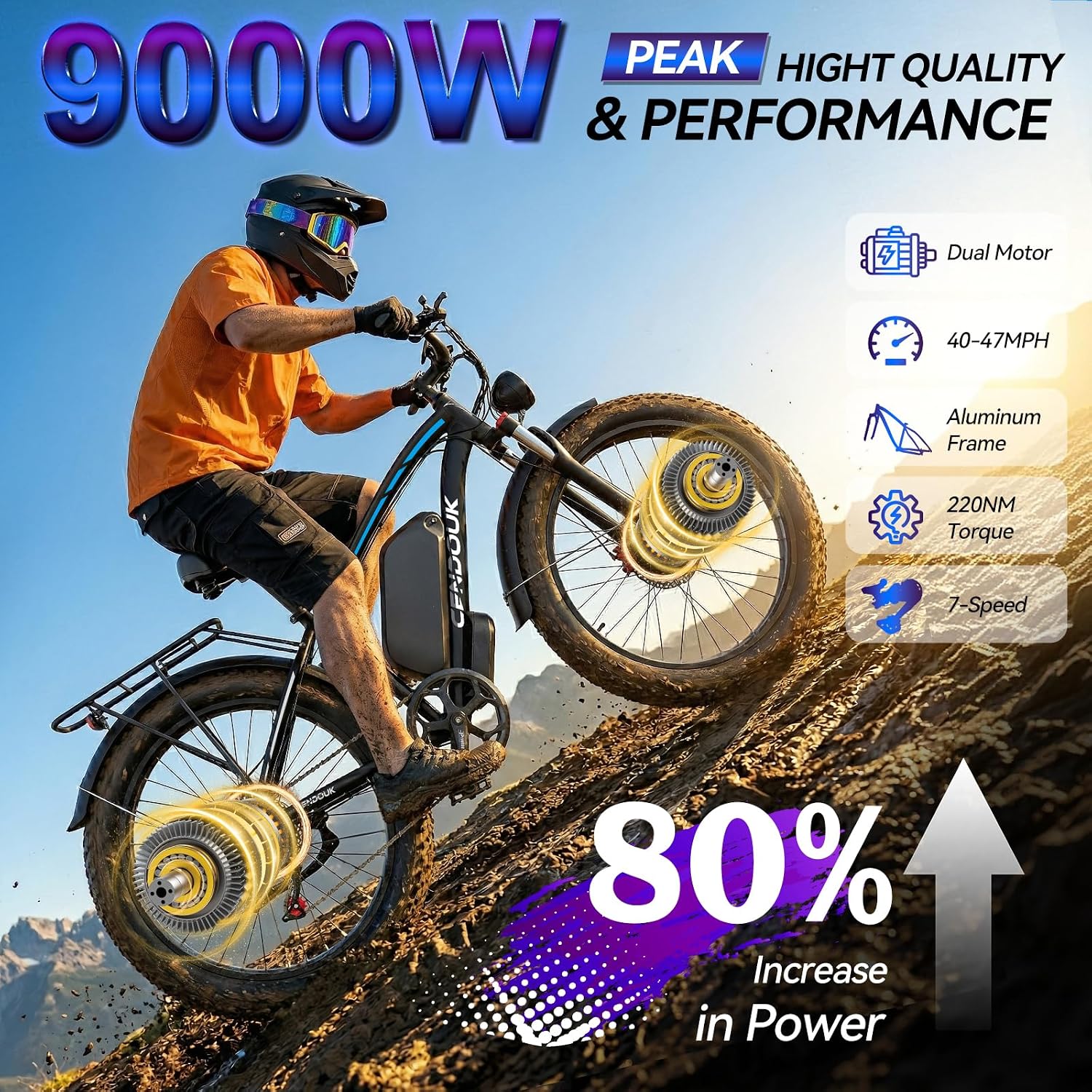 Dual Motor All-Terrain Electric Bike (2026 Upgrade) | 9000W Peak, 58V 36Ah Battery, 47 MPH, 24" Fat Tires, 105-Mile Range with Hydraulic Brakes