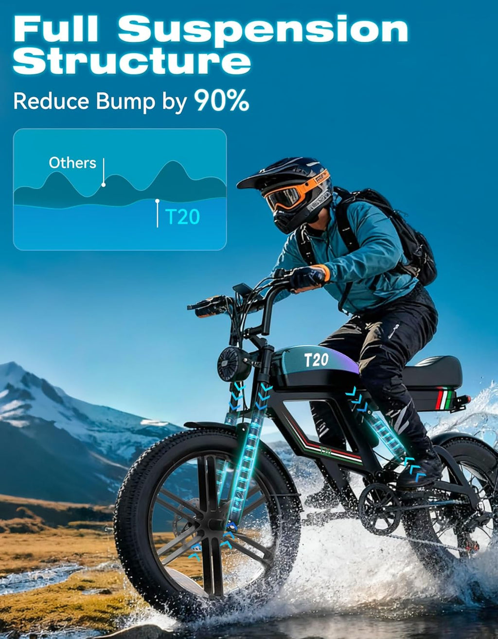 20" Fat Tire Electric Dirt Bike for Adults - 2500W Peak Motor, Up to 33MPH & 100-Mile Range E-Bike with 1440Wh Removable Battery, Full Suspension & Smart NFC Unlock