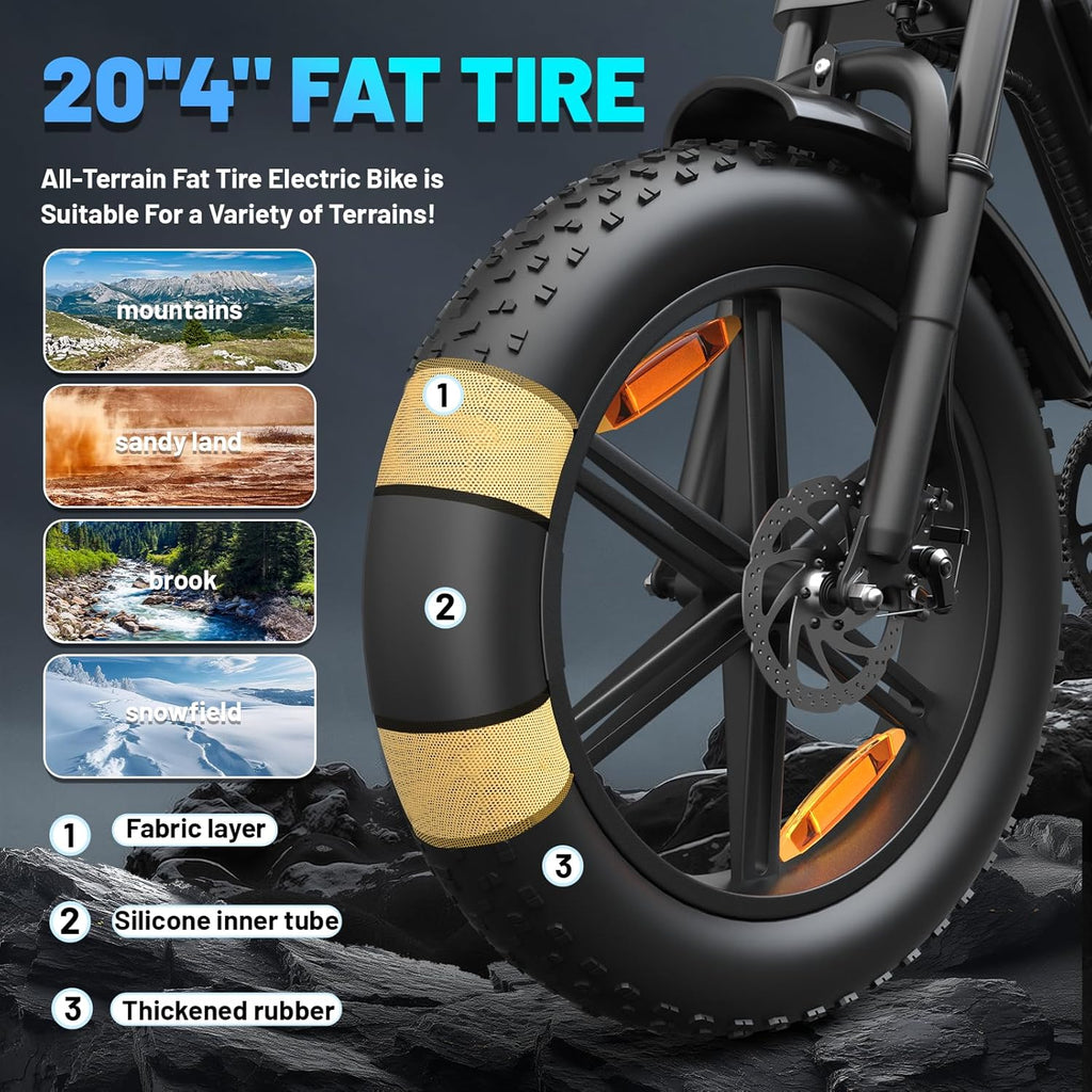 Electric Mountain Bike for Adults, 20 Inch Fat Tire Dirt E Bike with 1500W Peak Motor, 48V 15Ah