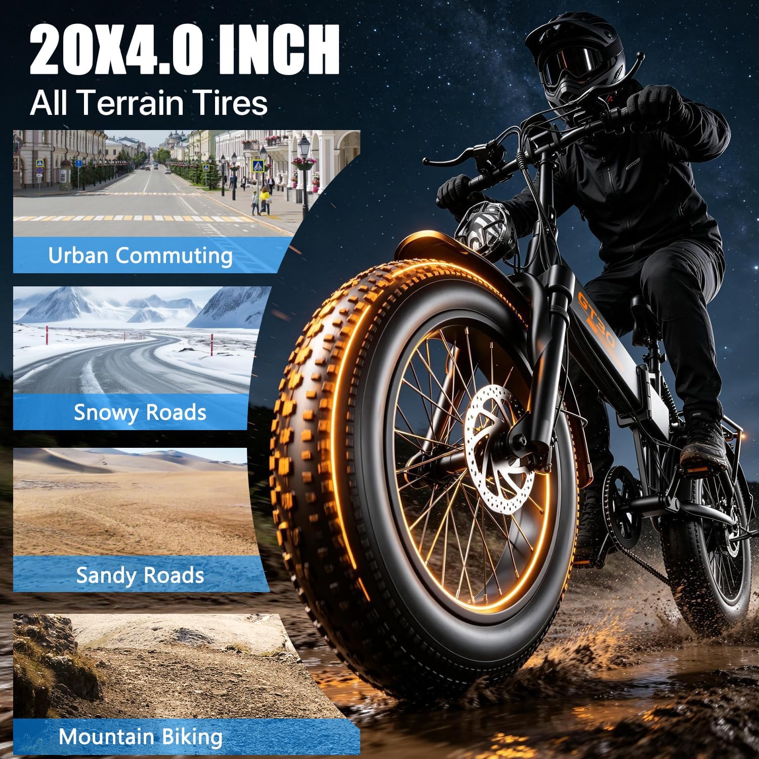 1500W Peak Folding Electric Bike | 20" Fat Tire, 28MPH, 65-Mile Range
