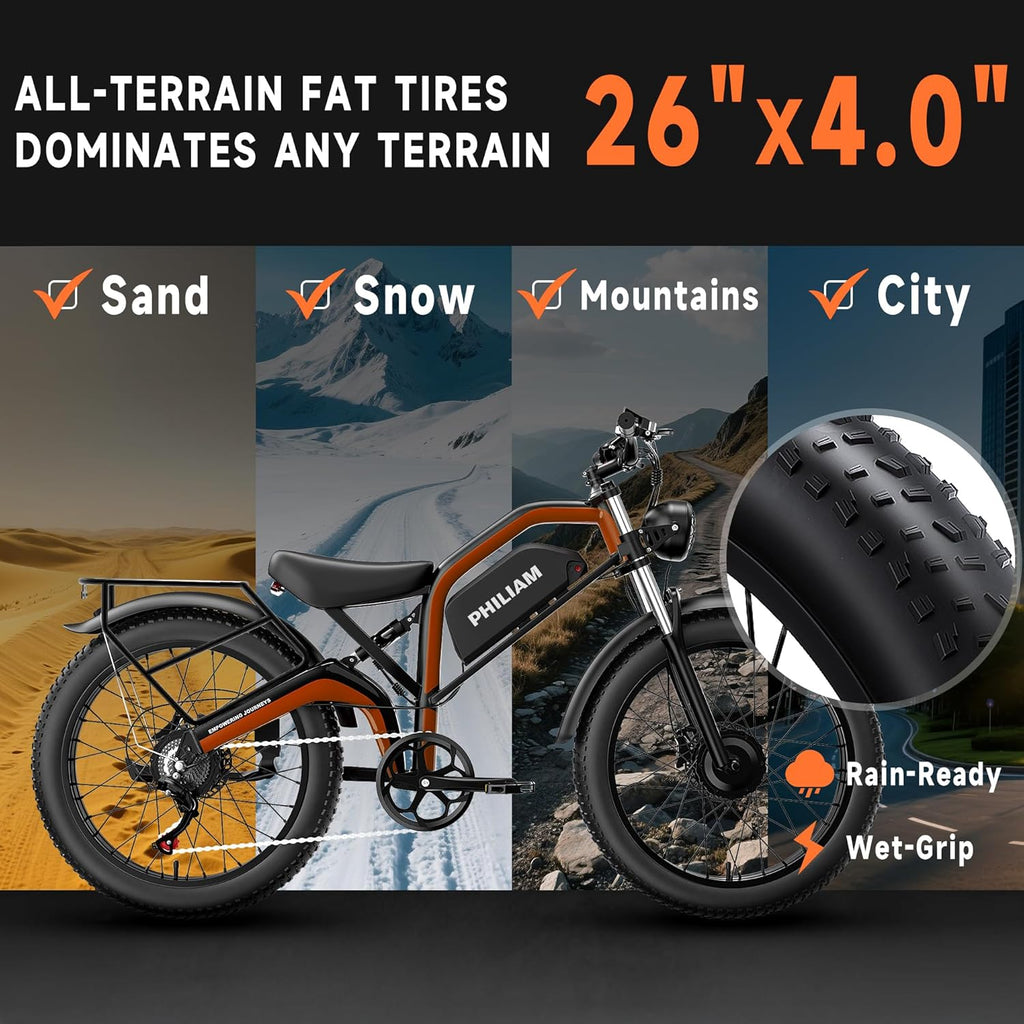 Electric Bike for Adults,5000W/3000W Peak Dual Motor ebike 35MPH E Bikes for Men Women,52V 32/23AH