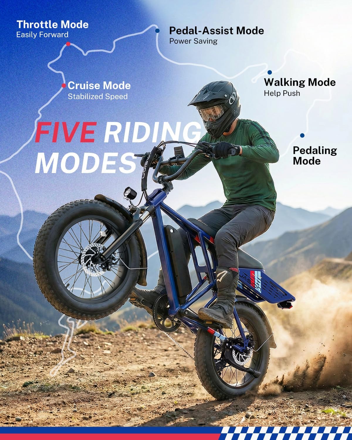 20" Moped-Style Fat Tire Electric Bike – 2000W Peak High-Performance All-Terrain E-Bike