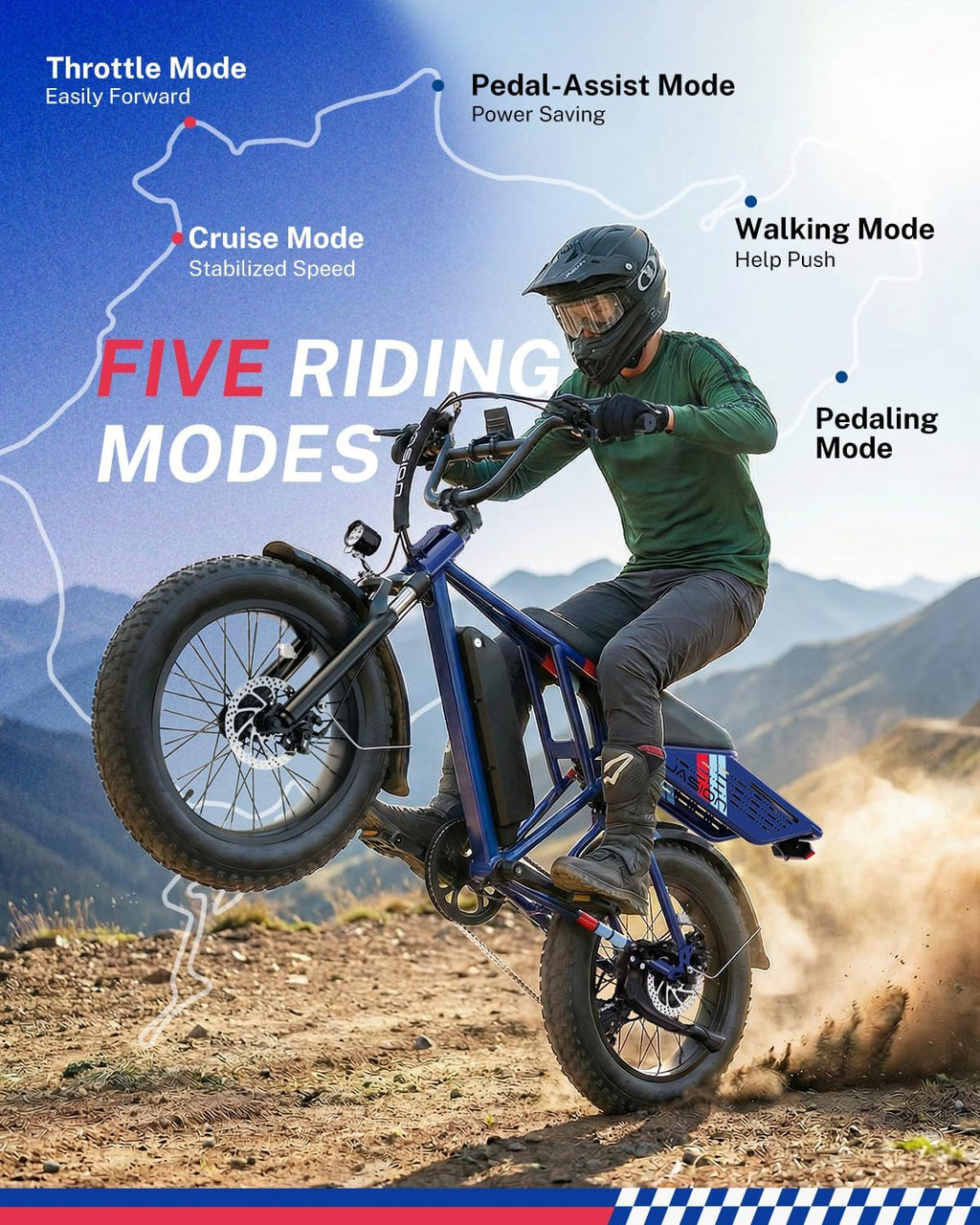 2000W Peak Electric Dirt Bike – 20" x 4" All-Terrain Fat Tire Retro E-Bike with 70-Mile Max Range