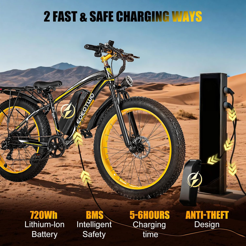 26" All-Terrain Fat Tire Electric Bike – 1500W Peak, 48V 15Ah (UL 2849 Certified)