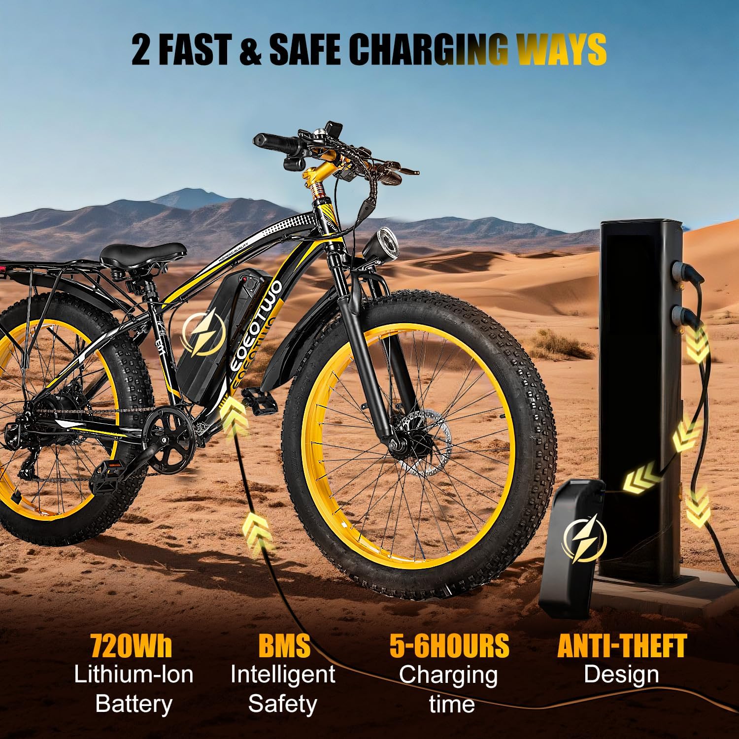 26" All-Terrain Fat Tire Electric Bike – 1500W Peak, 48V 15Ah (UL 2849 Certified)
