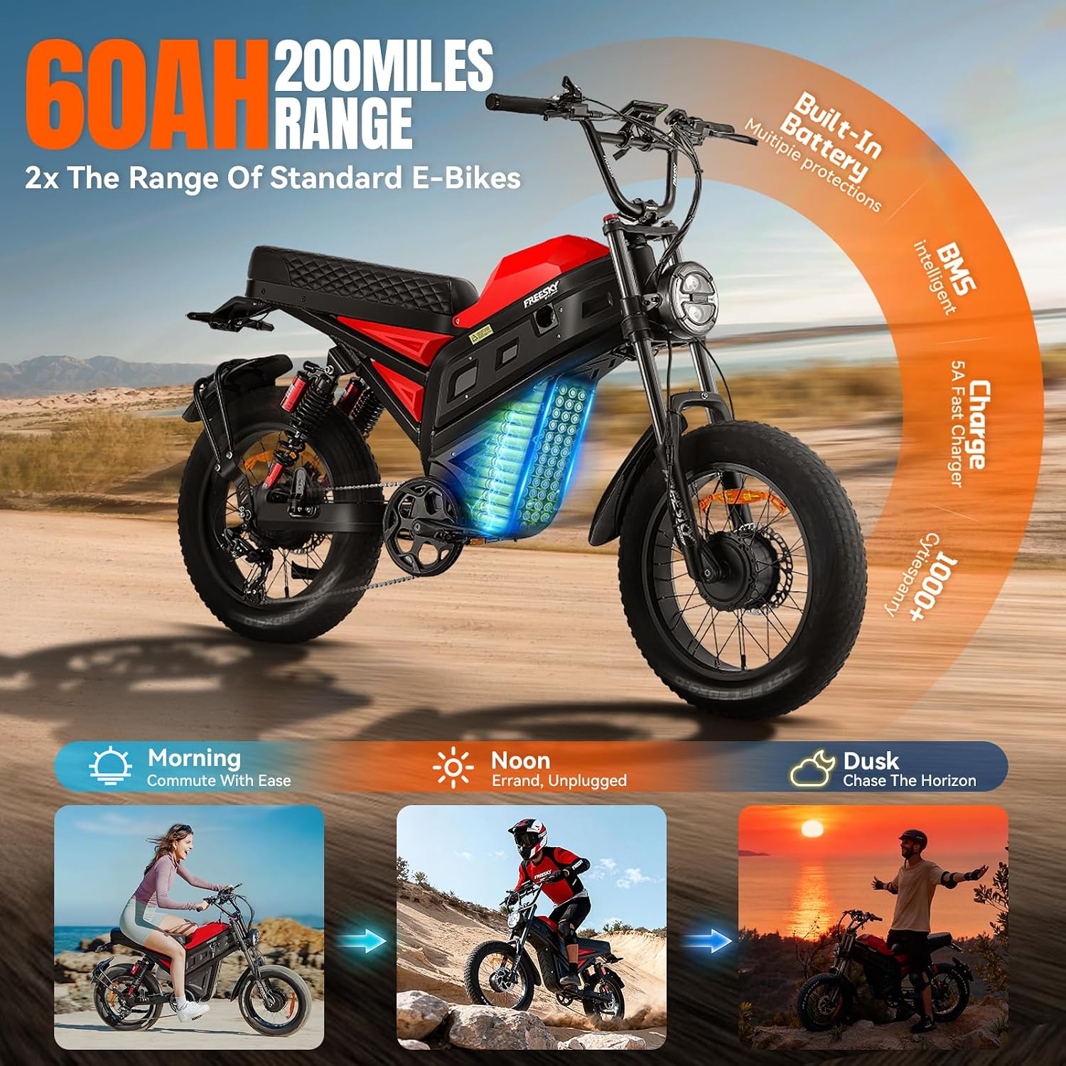 4000W Dual Motor Electric Dirt Bike for Adults | 40MPH High-Speed Electric Motorcycle, 200-Mile Ultra-Long Range, Full Suspension 20" All-Terrain Fat Tire Mountain E-Bike