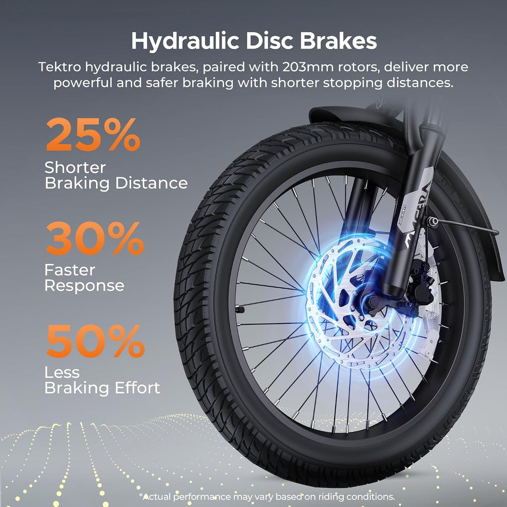 Full Suspension Step-Through Fat Tire E-Bike | Built-In GPS Anti-Theft & 8A Flash Charge
