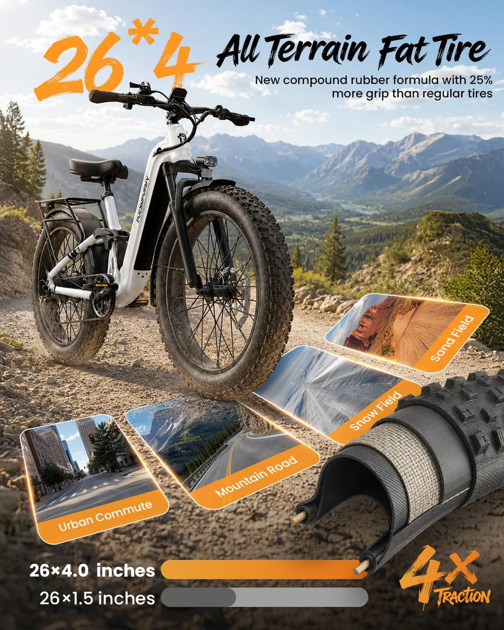 960W Peak Full Suspension Step-Through E-Bike | 26" Fat Tire 48V 20Ah Mountain Electric Bike
