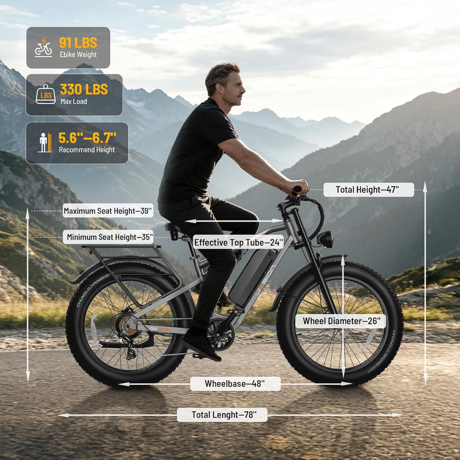 Ultra Electric Bike for Adults, Peak 2500W Ebike with 52V 20Ah (1040Wh)