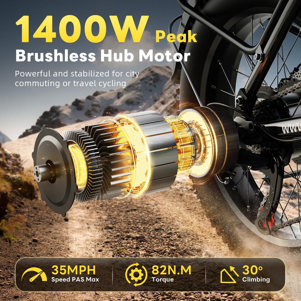 1400W Peak Full Suspension Fat Tire Electric Bike | 48V 20Ah Step-Thru E-Bike