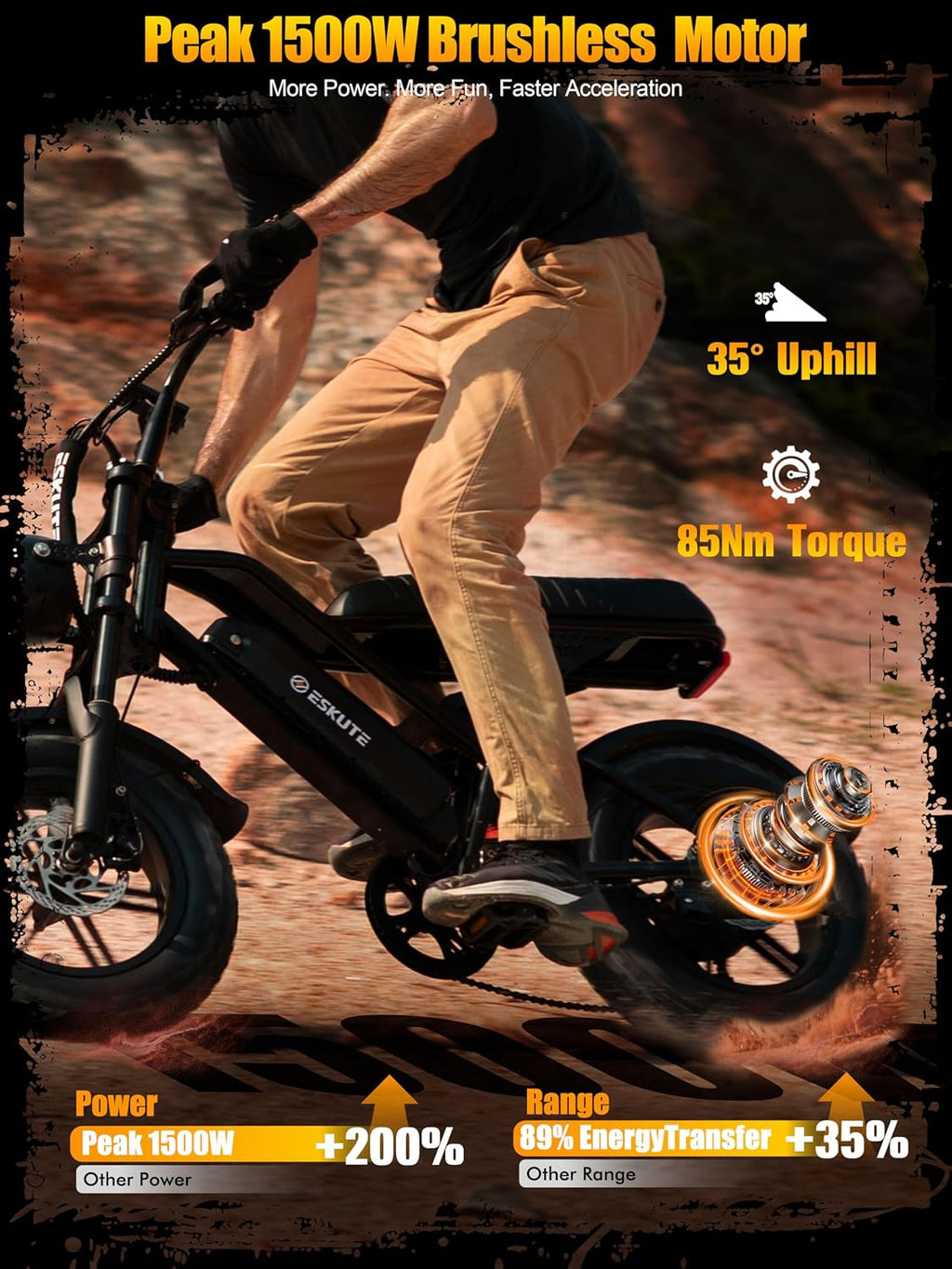 Electric Bike for Adults, Electric Dirt Bike 1500W Peak Motor, All Terrain Dual Suspension