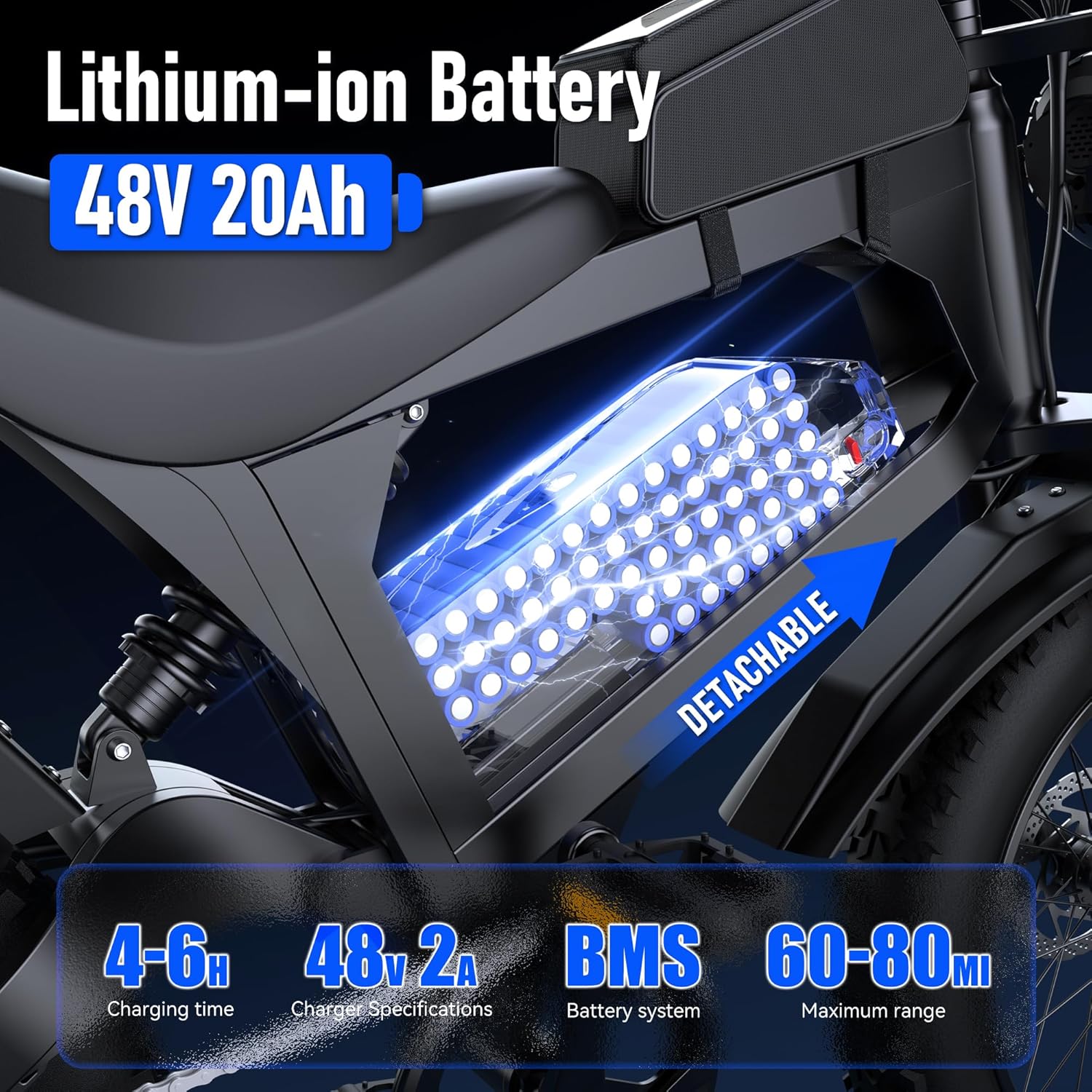 Electric Bike for Adults,48V 20AH - Peak Power 1500/3000W Brushless Motor Electric Bicycle