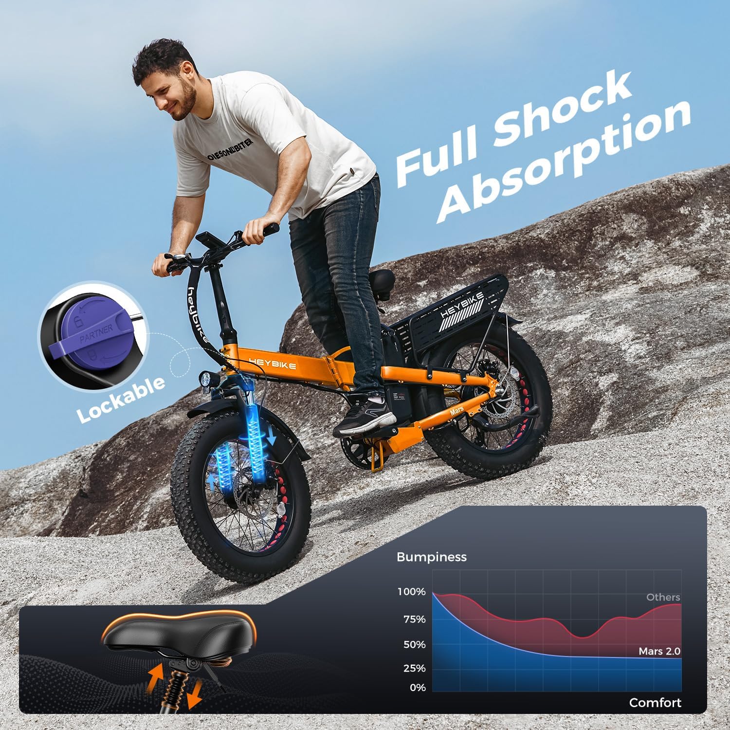 Foldable All-Terrain Fat Tire Electric Bike – 1800W Peak High-Torque Motor, 100N·m Torque, 20" x 4" Fat Tires, Dual Suspension, UL 2849 Certified