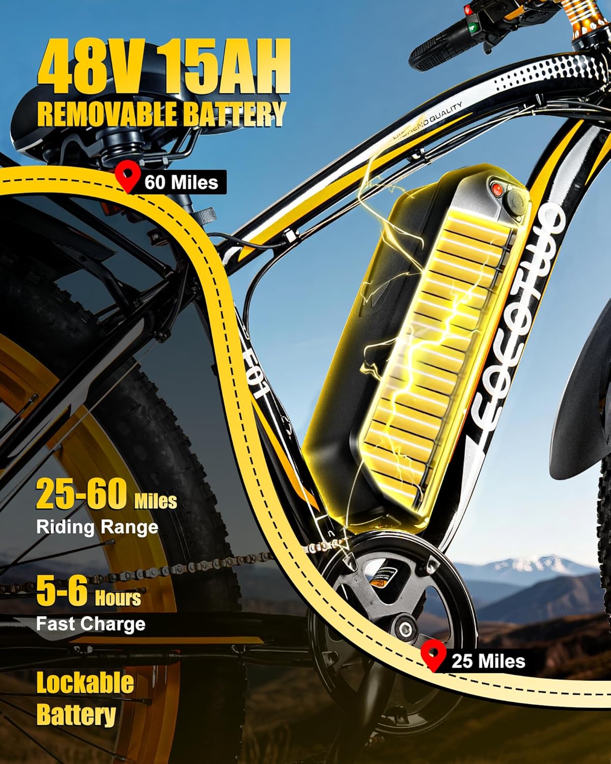 26" All-Terrain Fat Tire Electric Bike – 1500W Peak, 48V 15Ah (UL 2849 Certified)