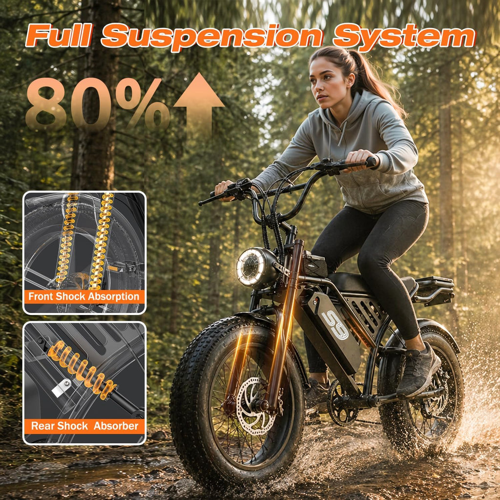 Electric Bike for Adults, 2500W Peak Electric Dirt Bike, 36Mph & 65 Miles Range, 20" Fat Tire Off Road