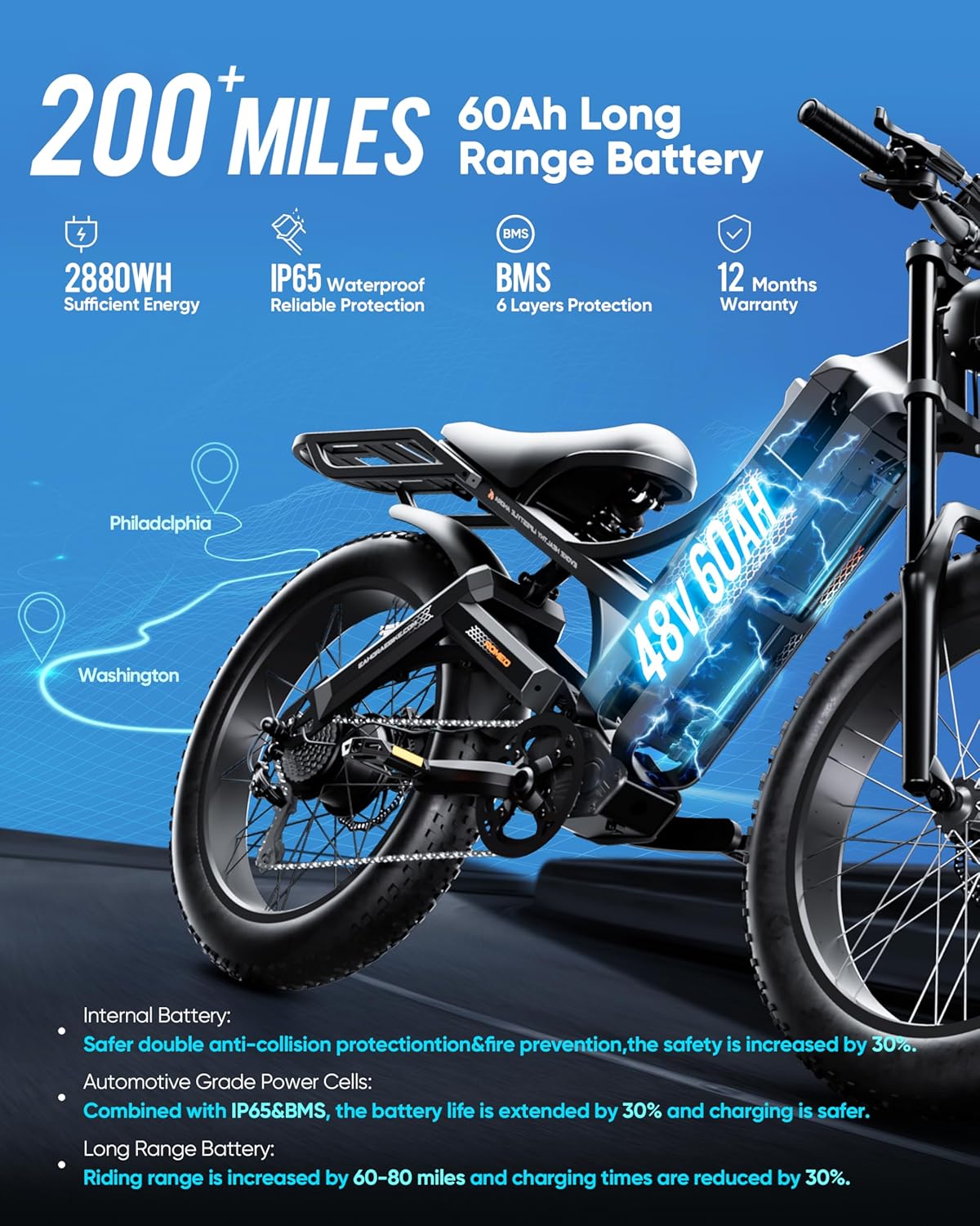 6000W Dual-Motor Off-Road Electric Bike | Ultra Long Range 52MPH E-Bike