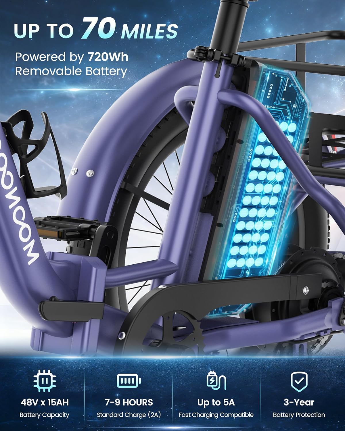 Folding 3-Wheel Electric Tricycle for Adults | 500W-750W Step-Thru Etrike with 20" Fat Tires, Removable Battery & Reverse Function