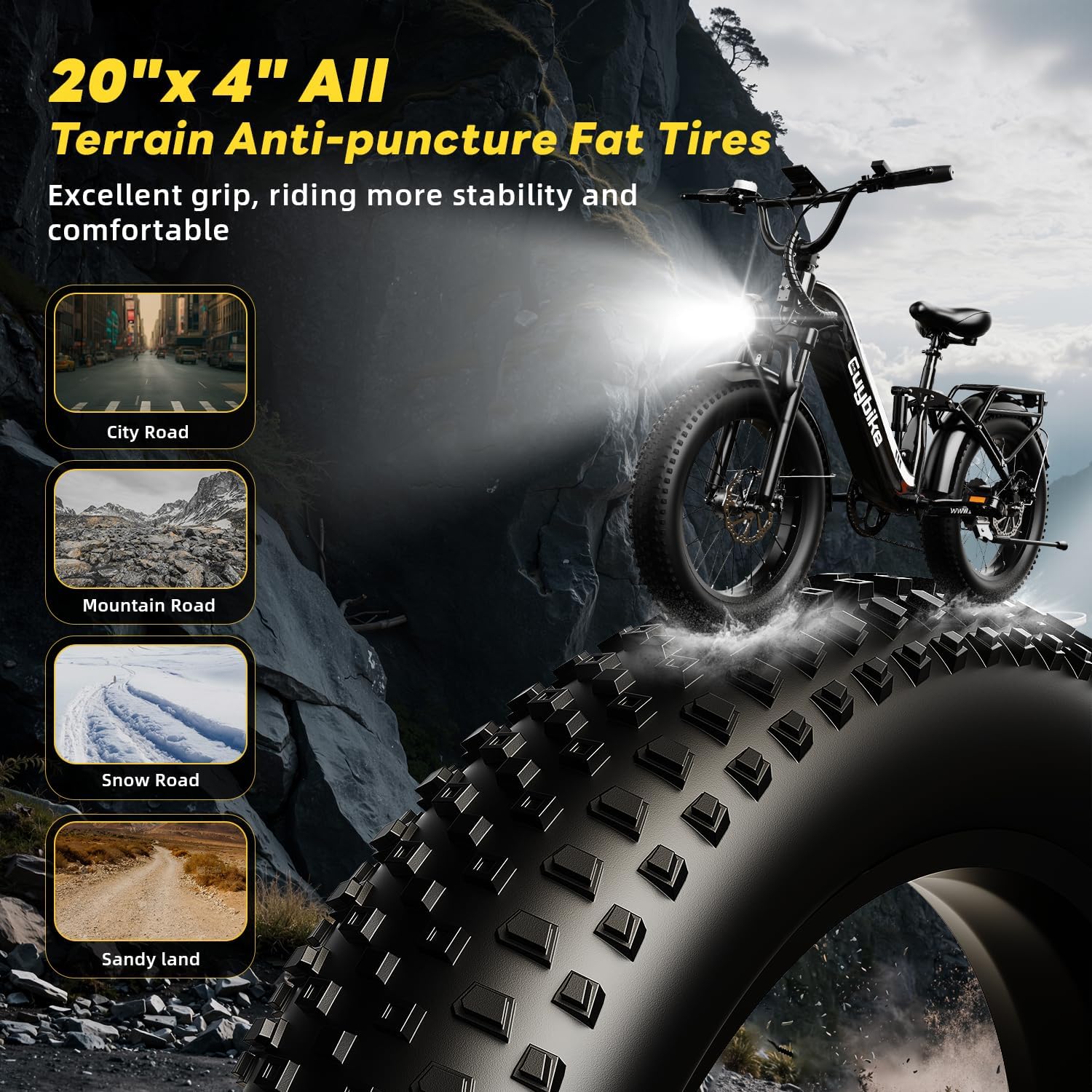 1400W Peak Full Suspension Fat Tire Electric Bike | 48V 20Ah Step-Thru E-Bike