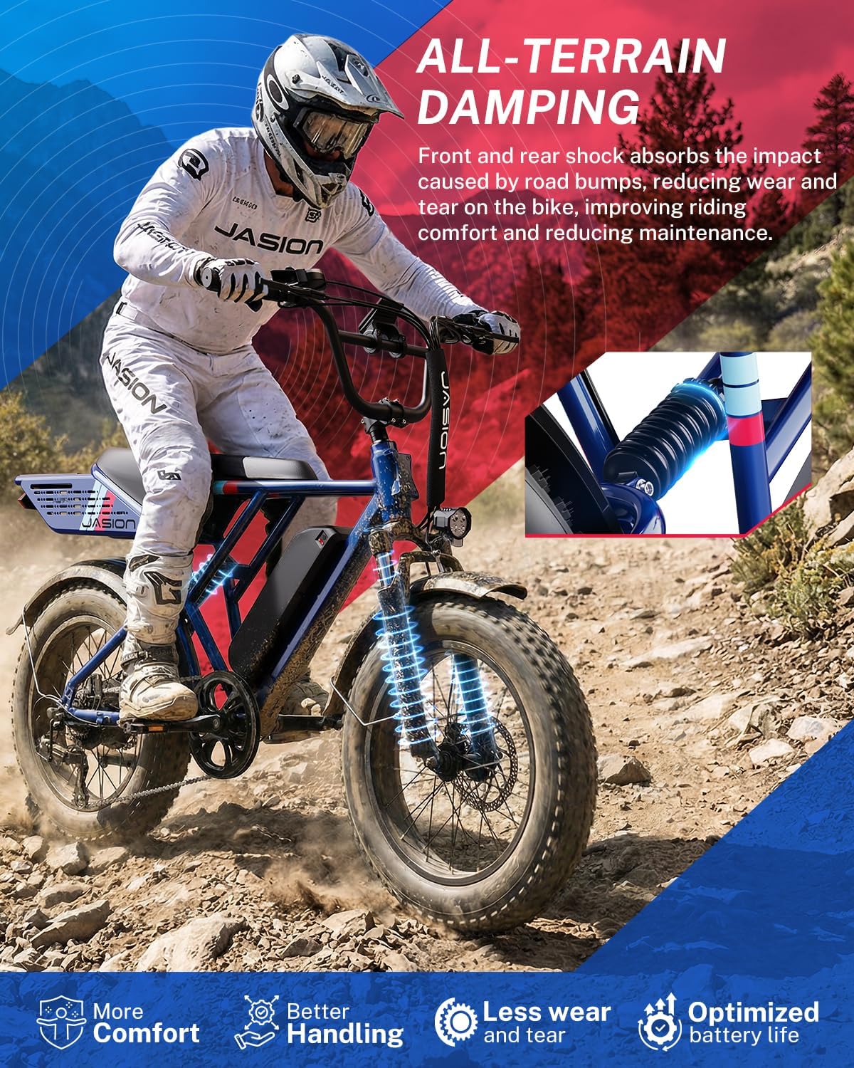 2000W Peak Electric Dirt Bike – 20" x 4" All-Terrain Fat Tire Retro E-Bike with 70-Mile Max Range