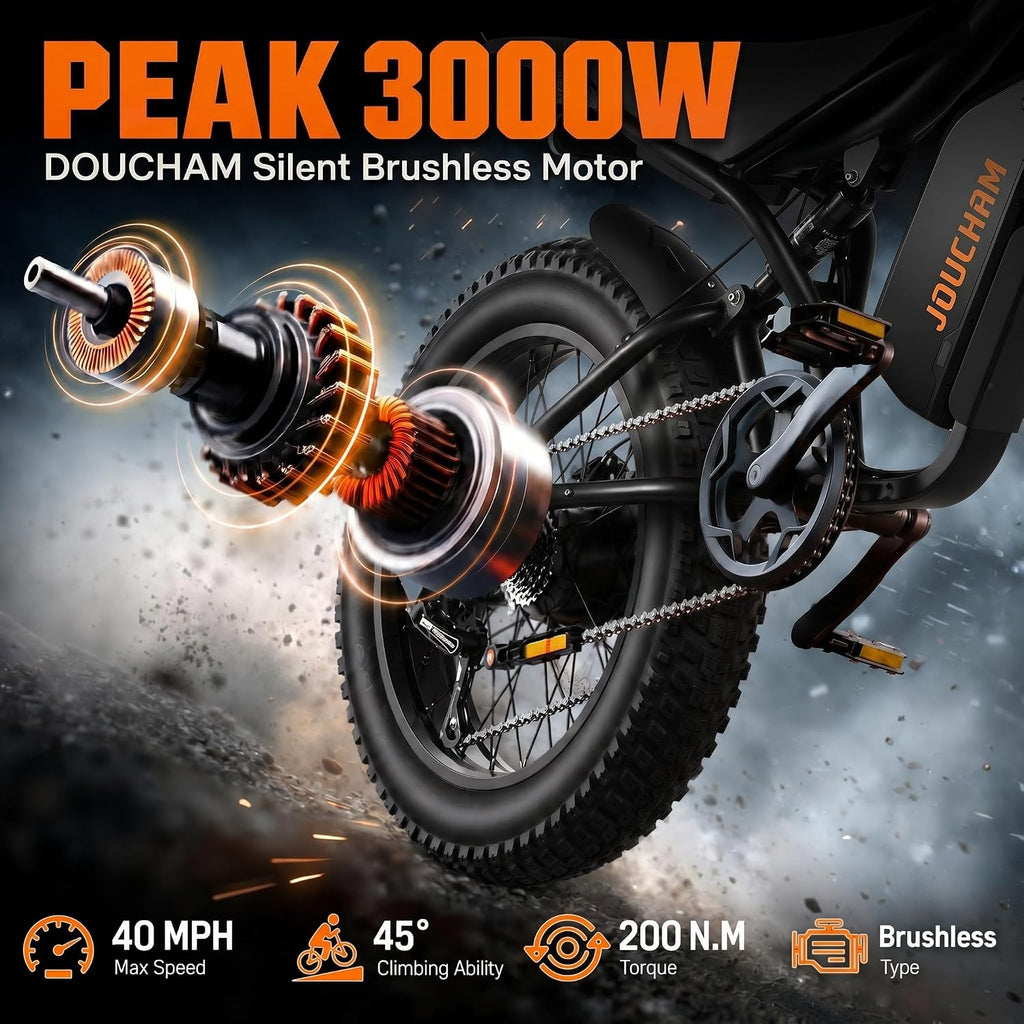 20" All-Terrain Fat Tire Electric Bike | 3000W Peak 40MPH Adult & Teen E-Bike