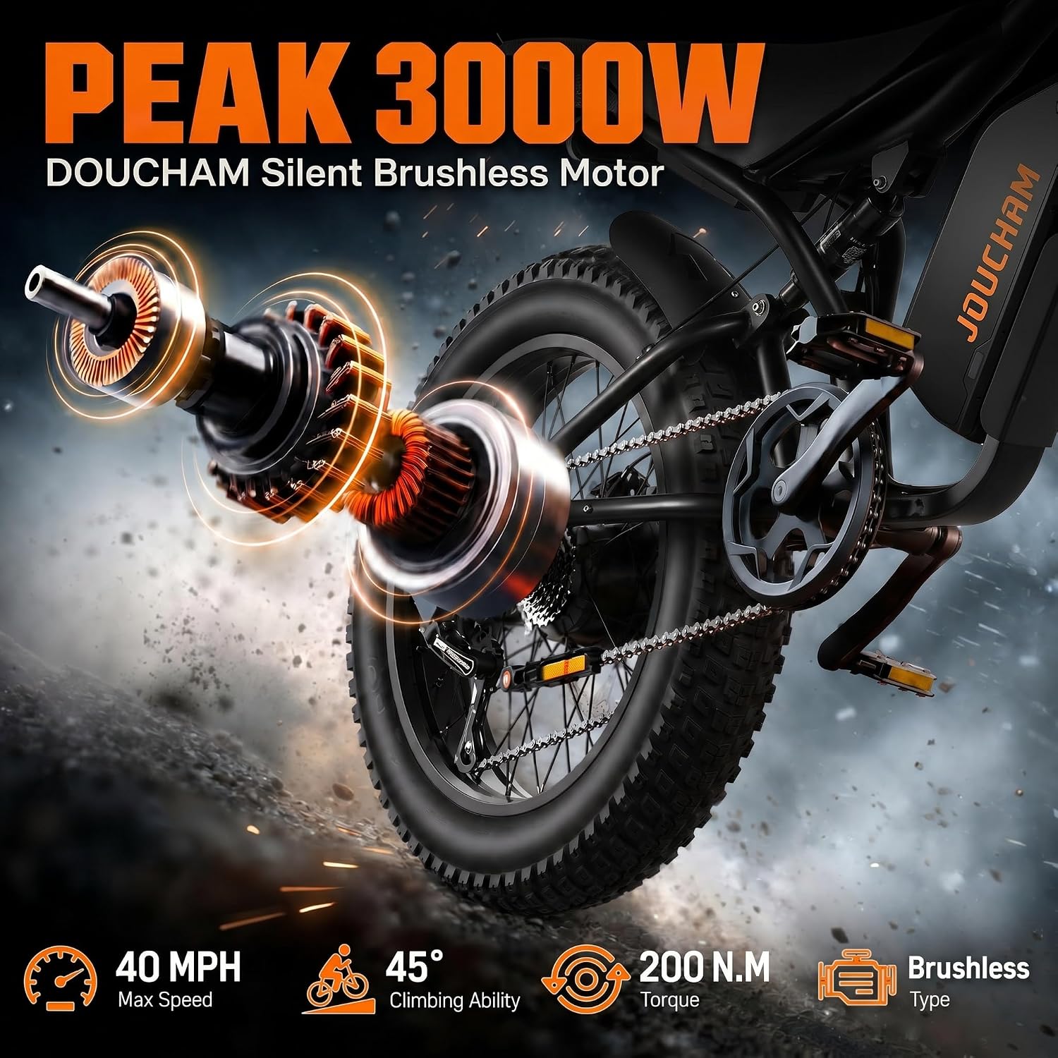 20" All-Terrain Fat Tire Electric Bike | 3000W Peak 40MPH Adult & Teen E-Bike