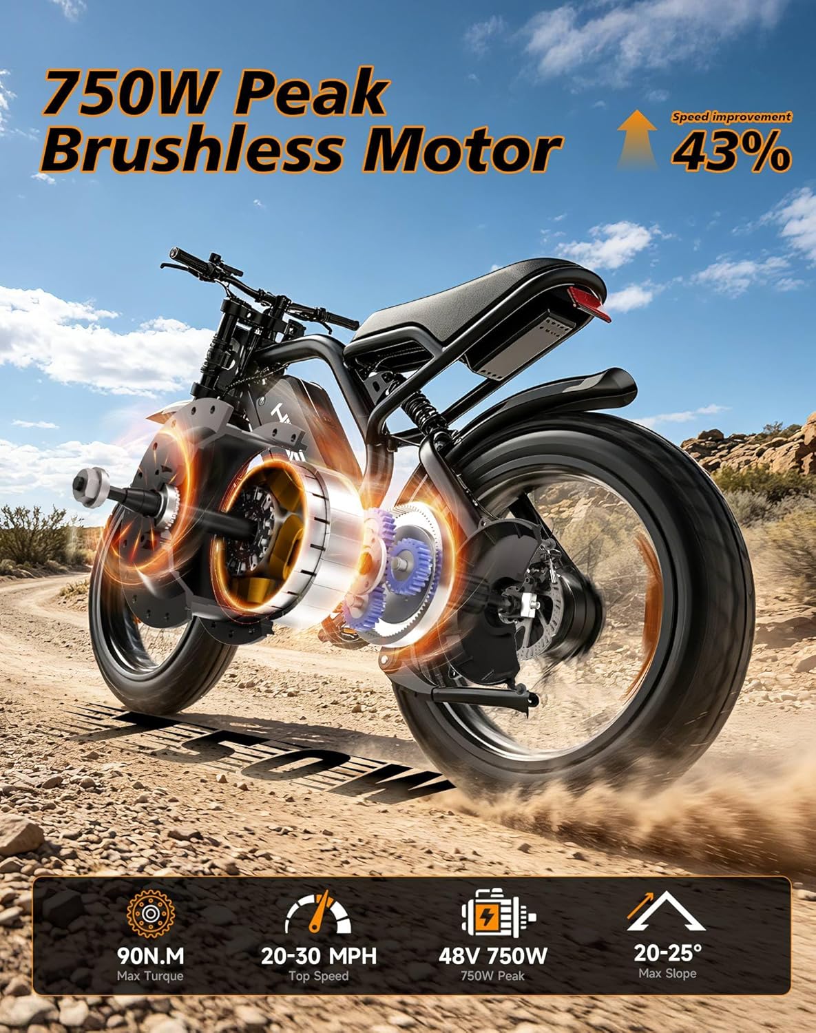 Motorcycle-Style Adult Fat Tire Electric Bike – 1500W Peak, Full Suspension, 20" x 4.0" All-Terrain Tires, Pre-Assembled Heavy Duty E-Bike