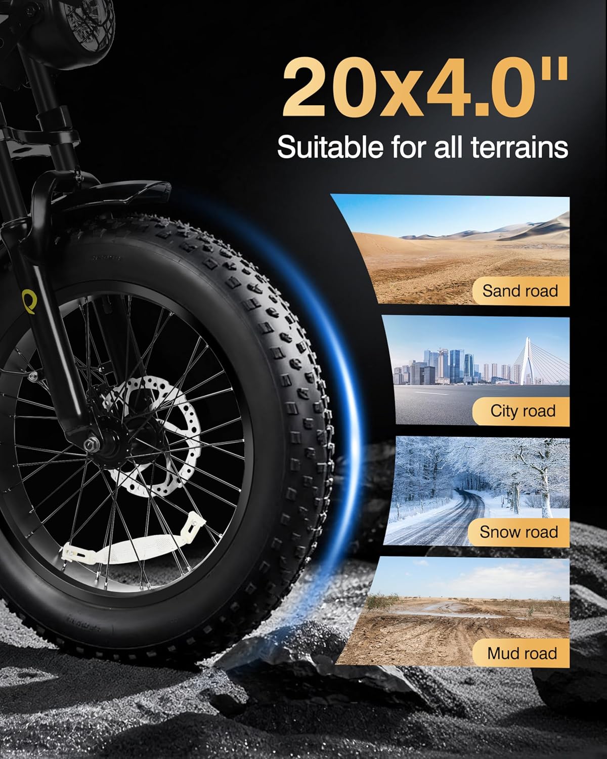 Electric Bike for Adults/Teens Spark-1800W Peak Motor 20" Fat Tires 20+MPH Electric Dirt Bike, 749-1498Wh