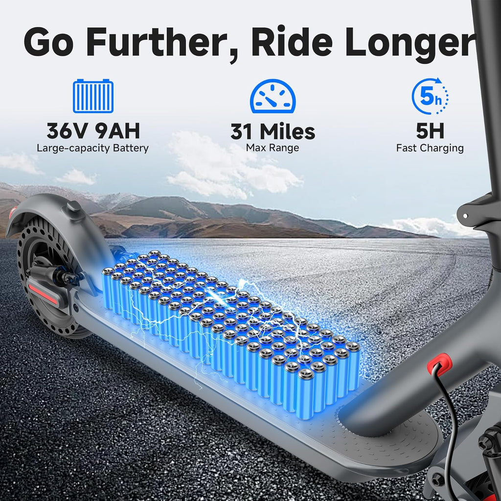 10''-500W-Electric Scooter with Dual Suspensions, Top Speed 22 Mph, Long Range 22-31 Miles, Folding E-Scooter Adult, Dual Braking, App, 8.5''-350W/Scooter