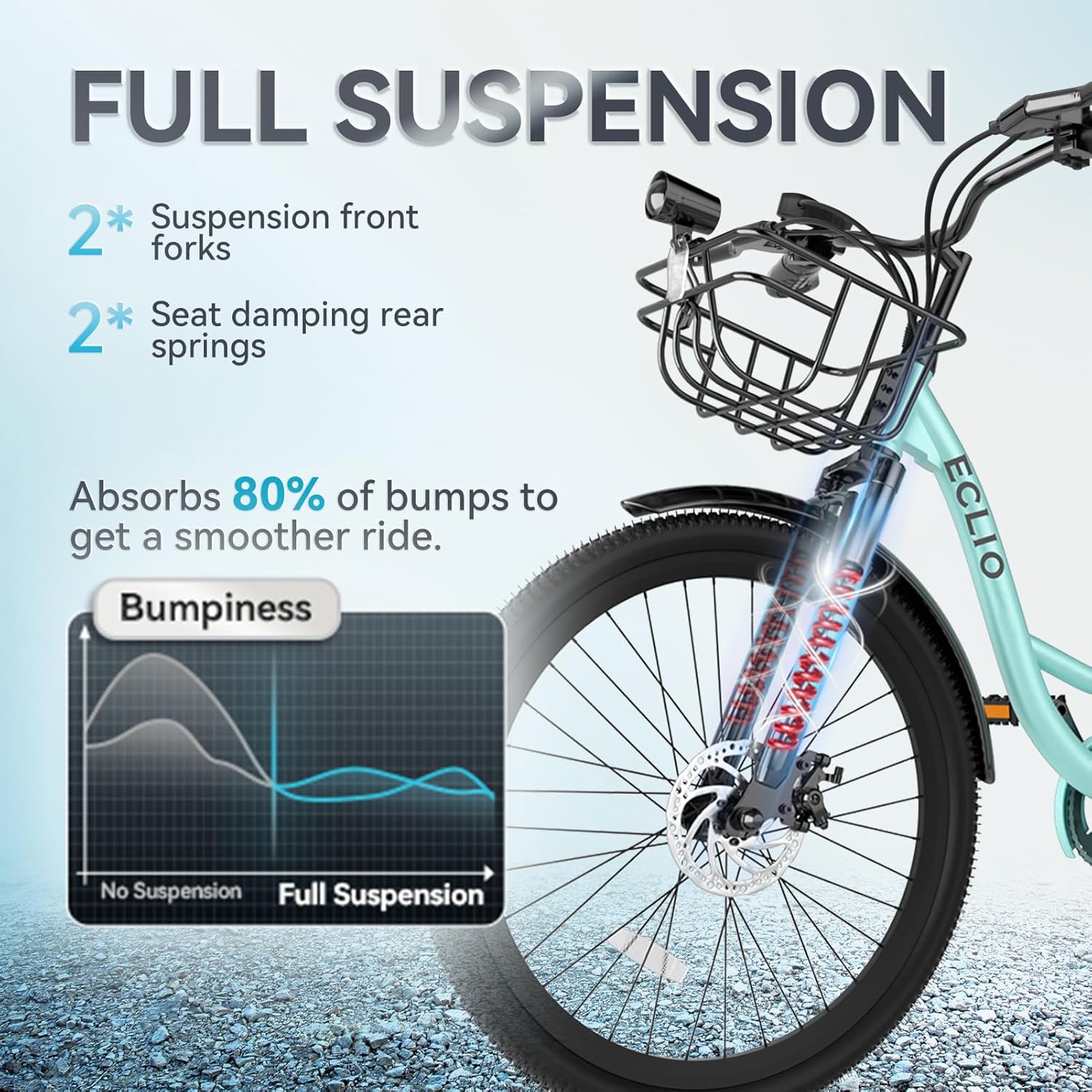 700W Peak Step-Through City Cruiser Electric Bike | 24" Wheel 374.4Wh Battery E-Bike with Front Basket