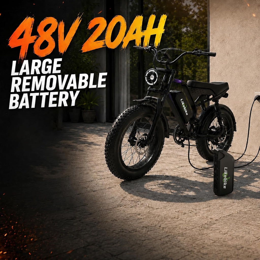 All-Terrain 20" Fat Tire Electric Mountain Bike – Up to 3000W Peak Dual Suspension E-Bike, 48V Removable Battery, Hydraulic Disc Brakes