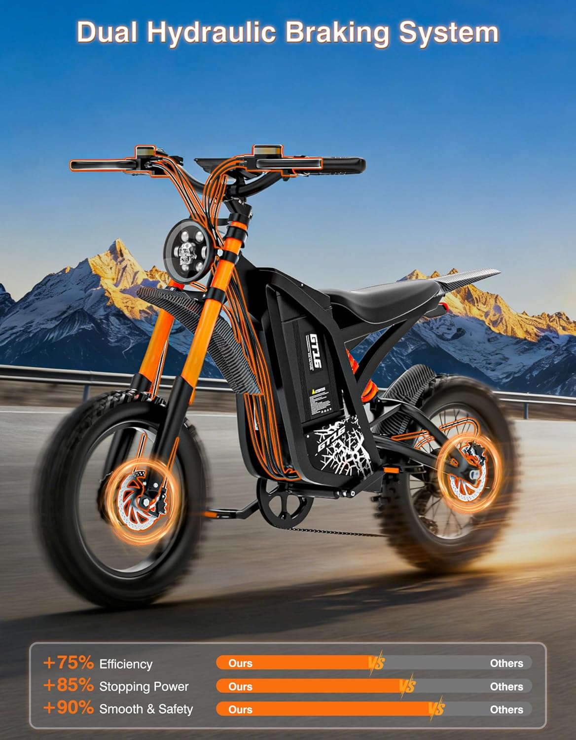 Electric Dirt Bike, 5500W Peak Motor, 40MPH Fast Electric Bike, 48V 30Ah