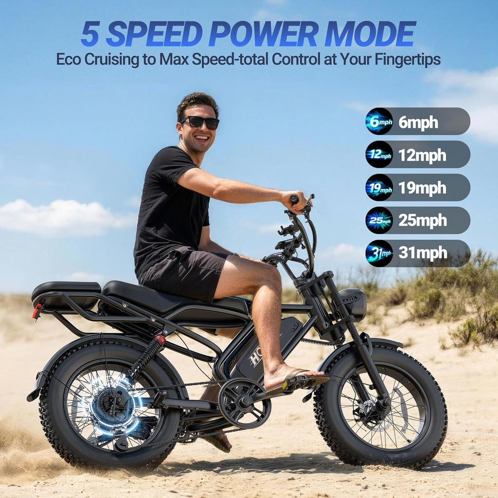 1500W Electric Bike for Adults 20” Fat Tire Ebike, 48V 20Ah