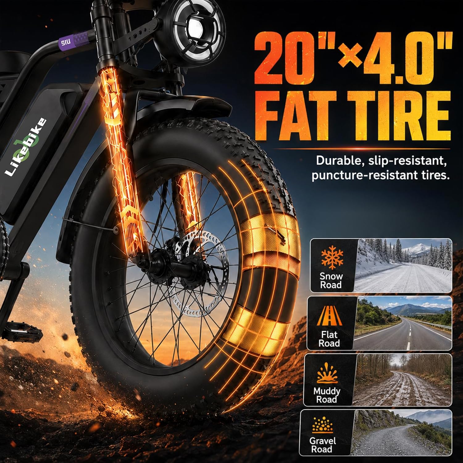 All-Terrain 20" Fat Tire Electric Mountain Bike – Up to 3000W Peak Dual Suspension E-Bike, 48V Removable Battery, Hydraulic Disc Brakes