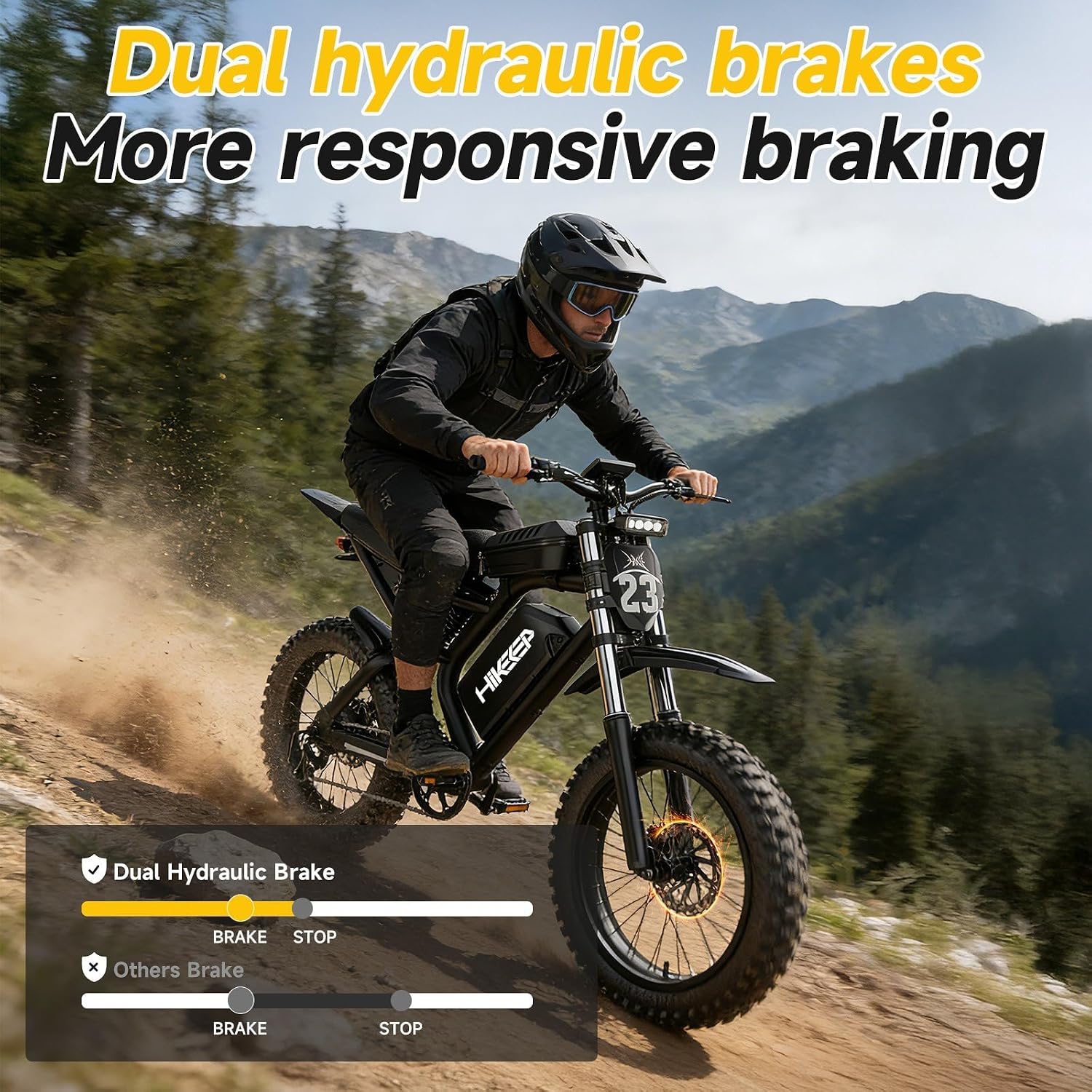 Electric Dirt Bike for Adults - Peak 3000W, 52V 40Ah Fat Tire E-Bike with 20x4.0 Tires, Full Suspension, Dual Hydraulic Brakes, NFC Start