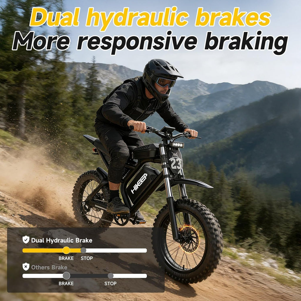 Electric Dirt Bike for Adults - Peak 3000W Electric Bikes, 52V/40Ah, 70-120 Mile(PAS Mode) Ebike, 20 Inch All-Terrain Fat Tire