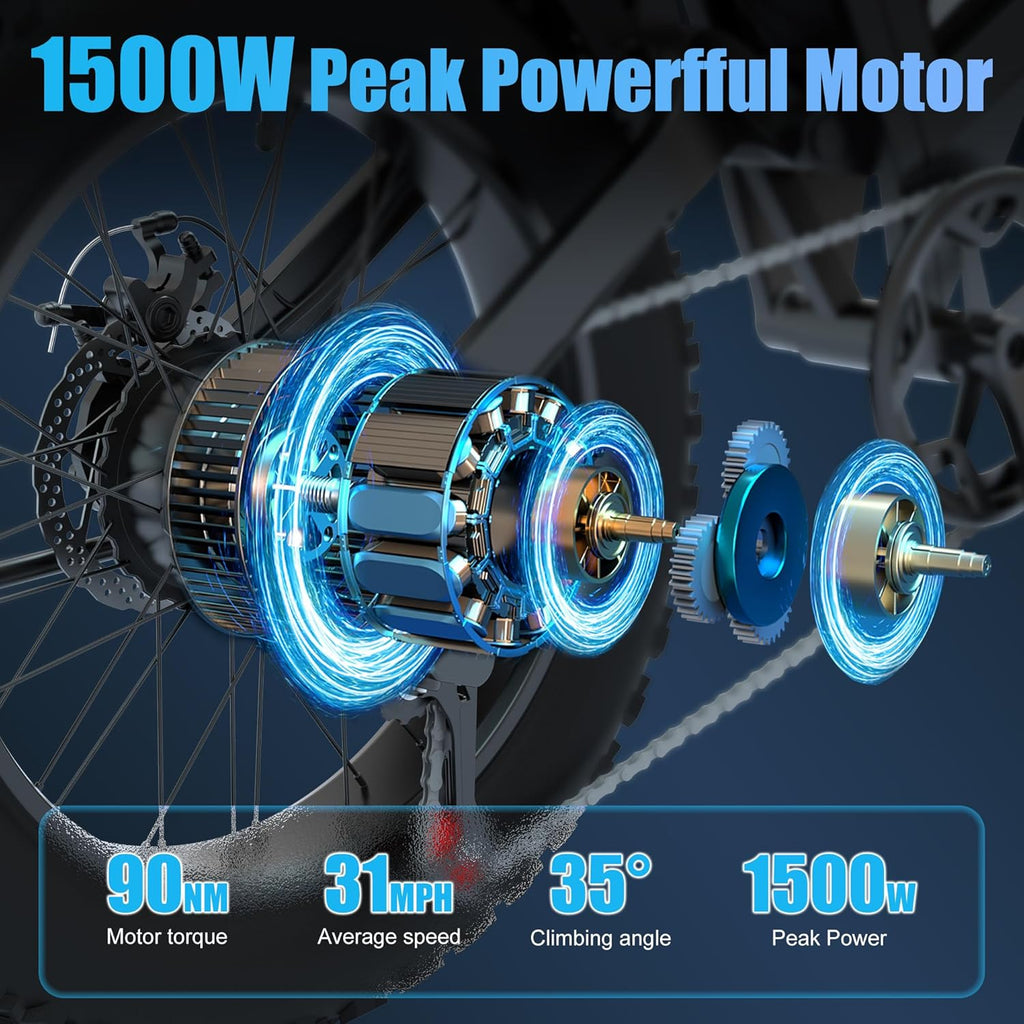 20" Fat Tire Electric Dirt Bike for Adults | 1500W Peak Motor, 48V 20Ah Battery, 31 MPH, UL2849 Safety Certified E-Bike