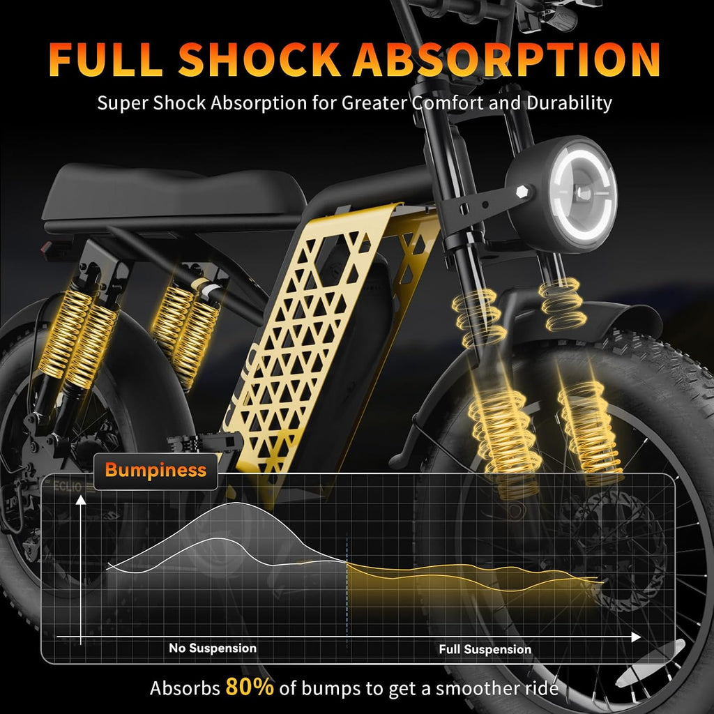 1200W Peak Adult Electric Mountain Dirt Bike | 20" Fat Tire Full-Suspension E-Bike