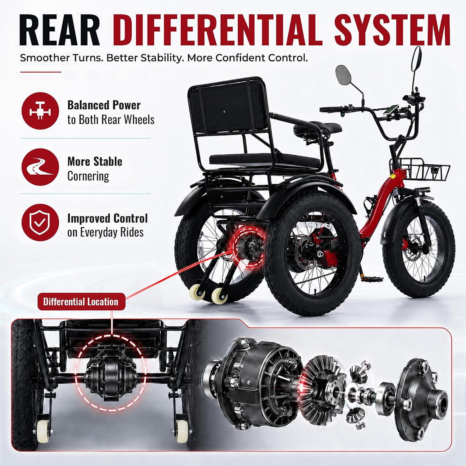 Two-Seater Folding Electric Tricycle for Adults | 1350W Peak, 20" Fat Tire 3-Wheel E-Trike
