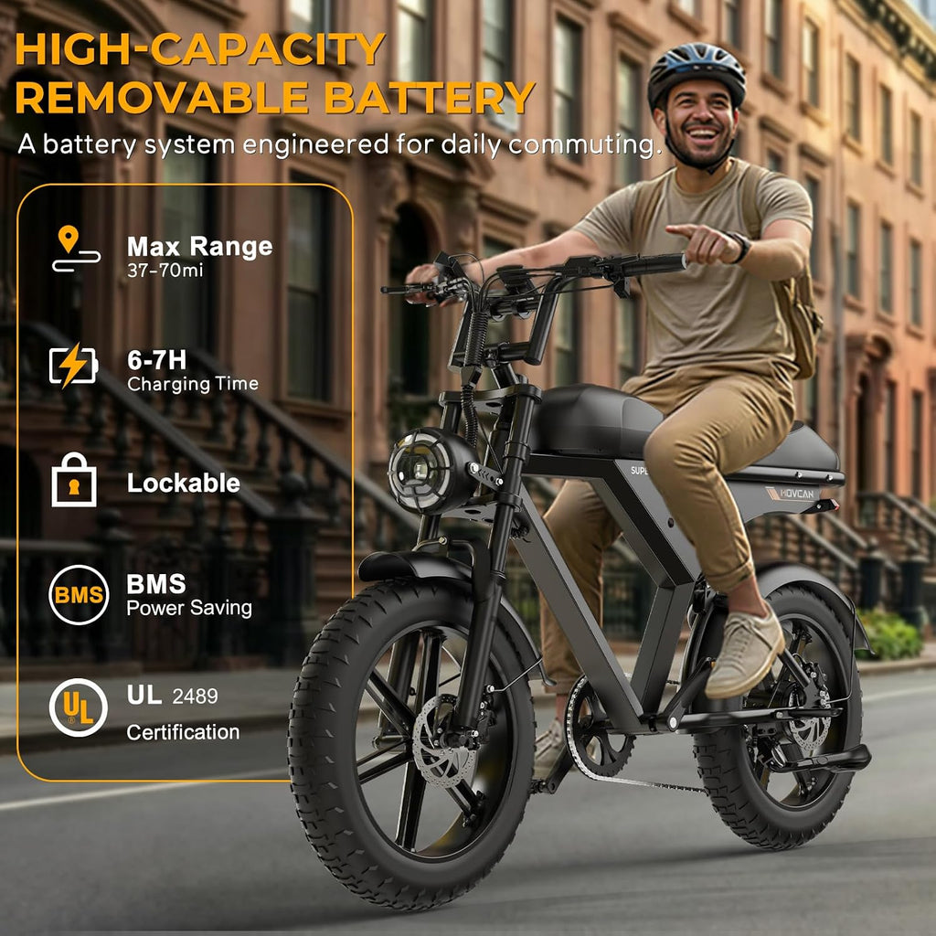 All-Terrain Retro Electric Bike for Adults – 20" Fat Tire Off-Road Mountain Moped (High-Power Hub Motor, Up to 120-Mile Extended Range, 7-Speed)