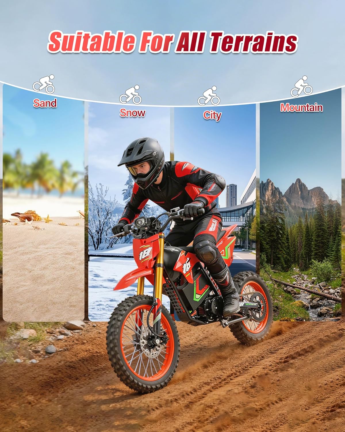 Off-Road Electric Dirt Bike for Adults – 6000W Peak Mid-Drive Motor, 46MPH Max Speed, 60V 30Ah Battery, High-Torque E-Motorcycle
