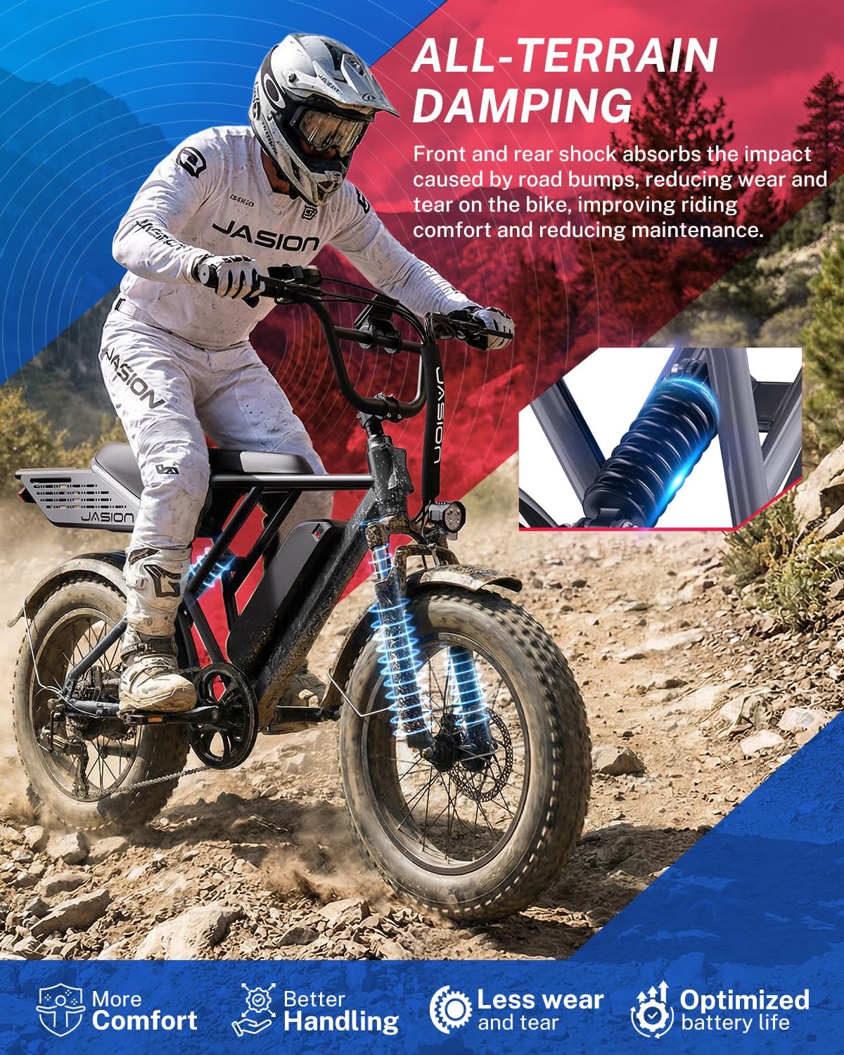 Electric Bike for Adults, 2000W/3000W Peak - 30/38MPH Electric Dirt Bike, 48V-52V, 13AH/20AH
