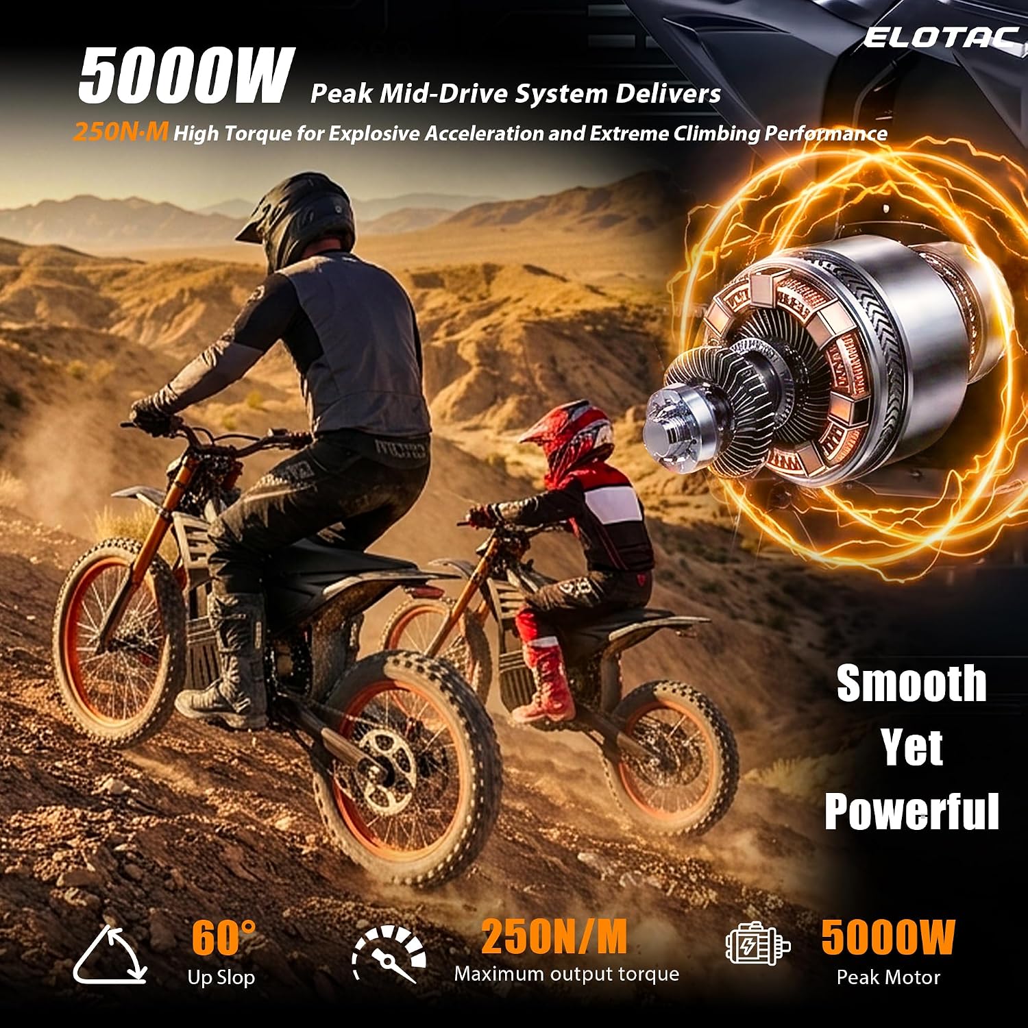 5000W Peak Mid-Drive Electric Dirt Bike – 72V Removable Power Pack & 17"/14" Off-Road Tires