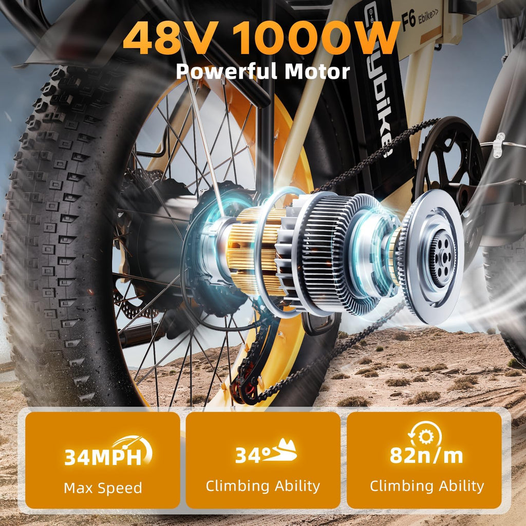 1000W Folding Electric Bike – 20" All-Terrain Fat Tire E-Bike with 80-Mile Max Range & Removable Battery