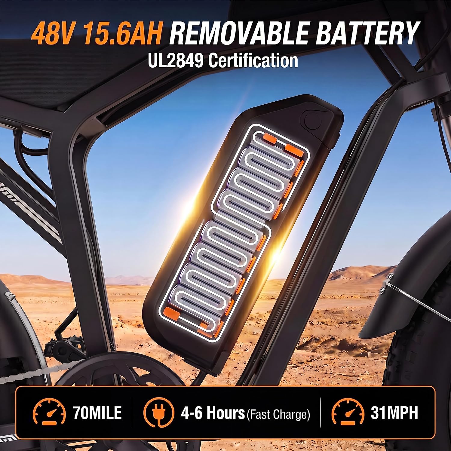 20" Fat Tire All-Terrain Electric Bike | 3000W Peak High-Performance Adult E-Bike