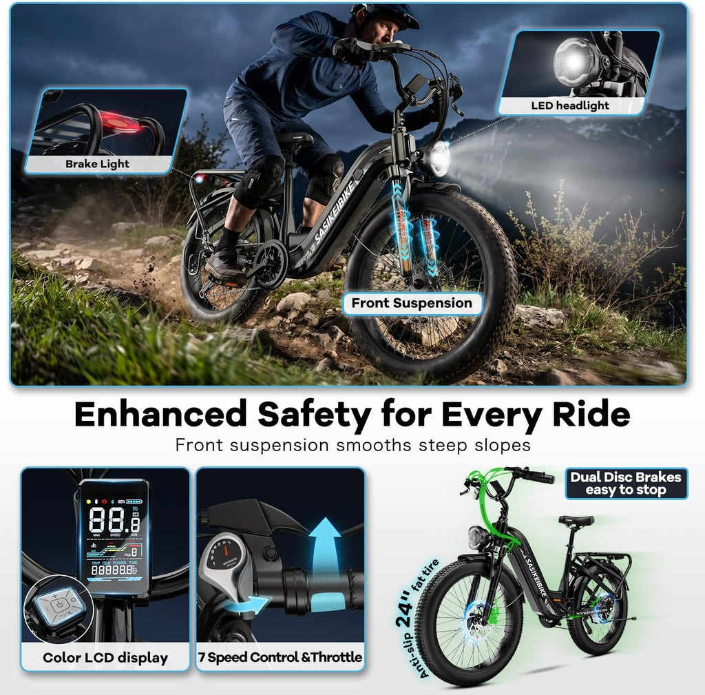 24" Fat Tire Electric Bike for Adults | 1500W Peak Motor, 48V 20Ah Removable Battery, 7-Speed All-Terrain Commuter E-Bike