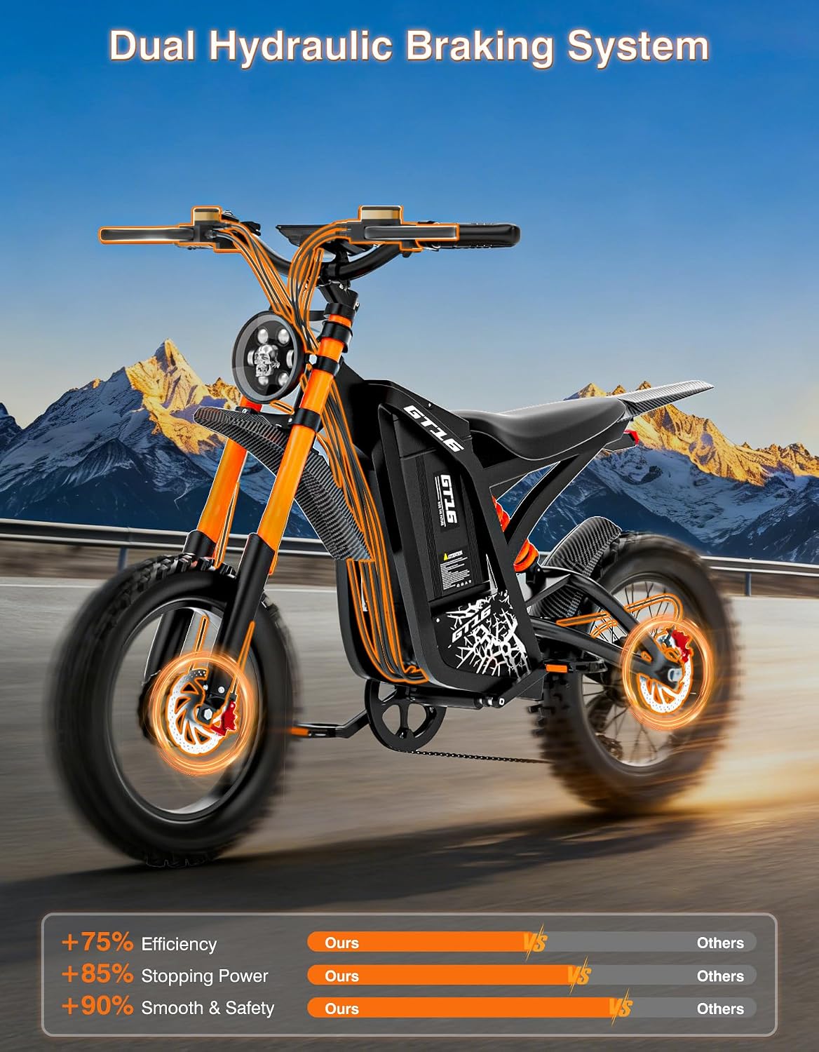 Electric Dirt Bike, 5500W Peak Motor, 40MPH Fast Electric Bike, 48V/60V 30Ah
