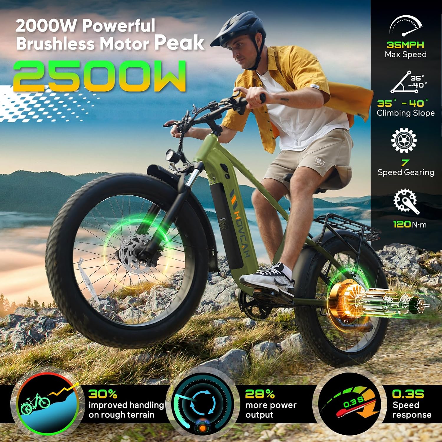 2500W Peak All-Terrain Adult Electric Mountain Bike | 26" Fat Tire, 48V High-Capacity Battery, 35MPH Top Speed & Full Suspension